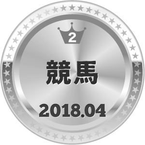 いいねランキング 競馬 2位