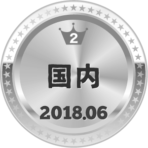 いいねランキング 旅行 2位