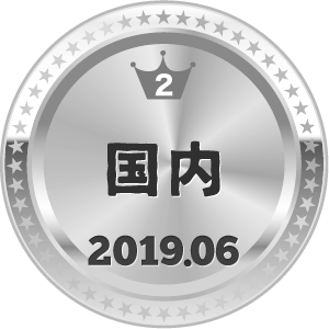 いいねランキング 旅行 2位