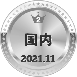 いいねランキング 旅行 2位