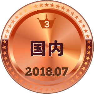 いいねランキング 旅行 3位