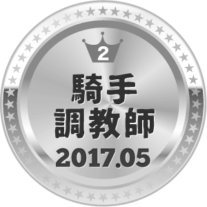 いいねランキング 騎手・調教師 2位