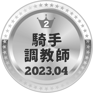いいねランキング 騎手・調教師 2位