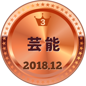 いいねランキング 芸能 3位