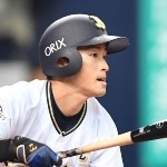 福田周平プロフィール