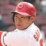 坂倉将吾プロフィール