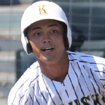 清水武蔵プロフィール