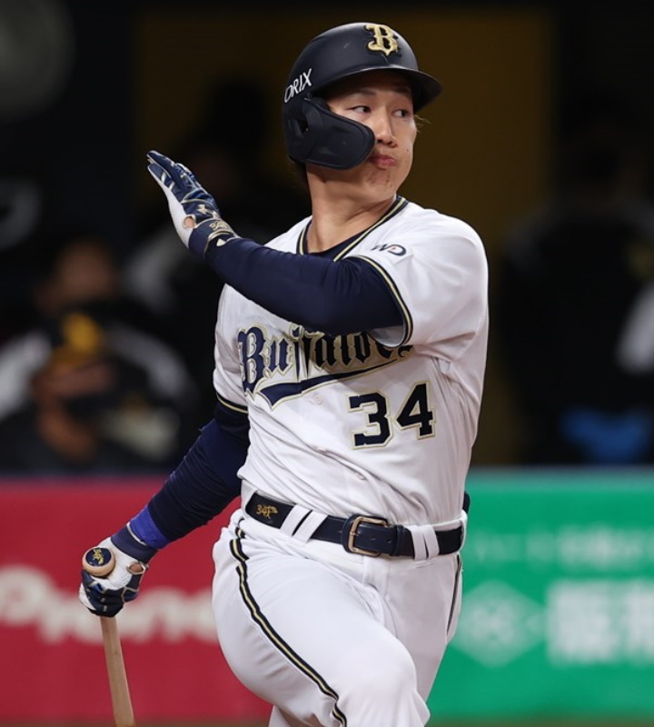 吉田正尚（オリックス）