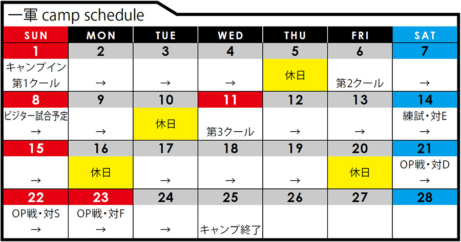 OP戦=オープン戦、練試=練習試合、対戦相手のアルファベット表記はNPB12球団