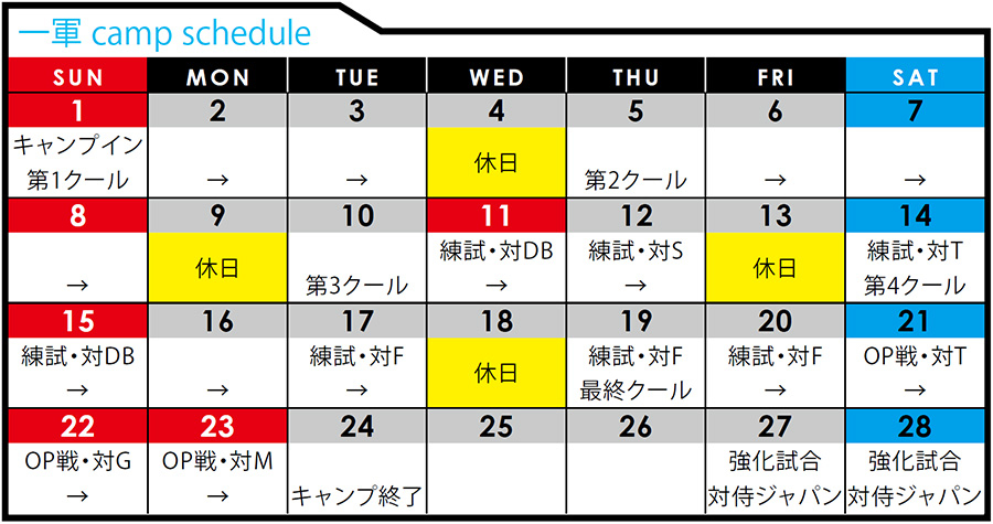 OP戦=オープン戦、練試=練習試合、対戦相手のアルファベット表記はNPB12球団
