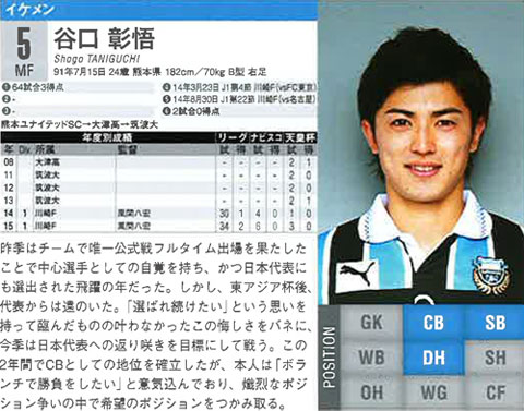 電球だって楽々交換 高身長イケメン 第4位 川崎 谷口 彰悟 谷口選手は執事姿で薔薇にキスしてました 速報 サッカーeg