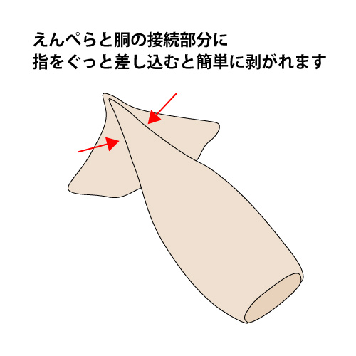 ����ڤ��ƹ�δ֤˻ؤ�����ơ������Ĥ��Ƥ���ڤ��ƹ�����������ޤ������λ����餬�ڤ�Ƥ��ޤä��顢�ڡ��ѡ�������ʤɤ�ȤäƼ�������Ƥ����ޤ��礦��