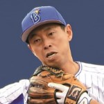田中浩康