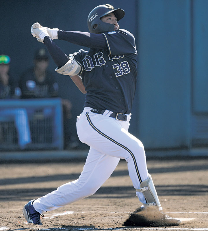 ＜新鋭の声・2025年の決意＞来田涼斗、内藤鵬、横山聖哉　打線に厚みを【野手編】