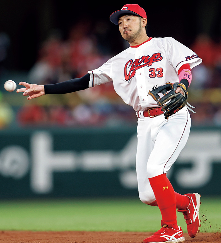 大特価 GLOVE GALLERY＞菊池涼介、高橋周平、栗原陵矢…内野&一塁手編 ゲームセンター・ゲームカード