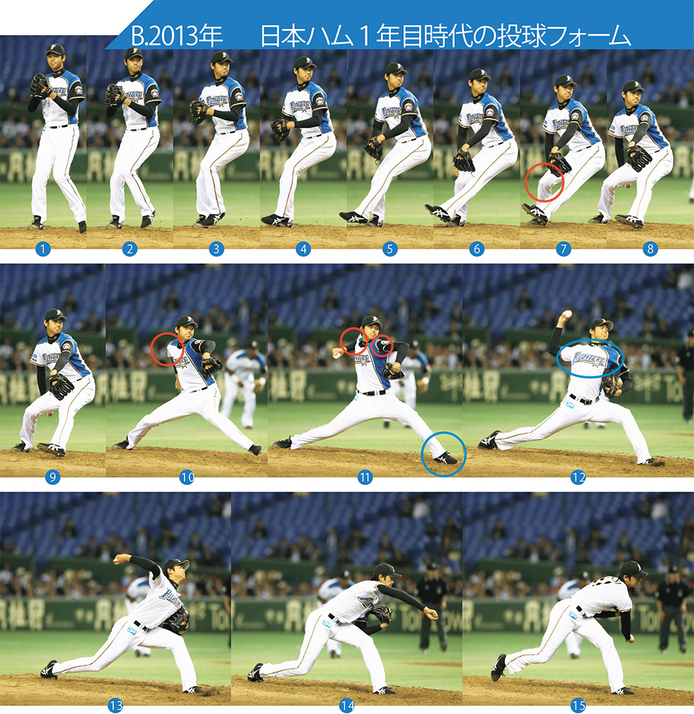 高校野球小僧 2011 大谷翔平投球フォーム連続写真掲載 連続写真(解説=岩隈久志)投手編】大谷翔平「高校時代から完成された