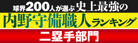 二塁手部門 高木守道氏など7～11位を一挙紹介！ | 野球コラム