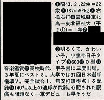 毎年恒例 週べ名鑑クイズ 野球コラム 週刊ベースボールonline
