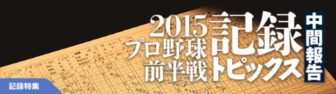 2015��Ͽ�ȥԥå���������