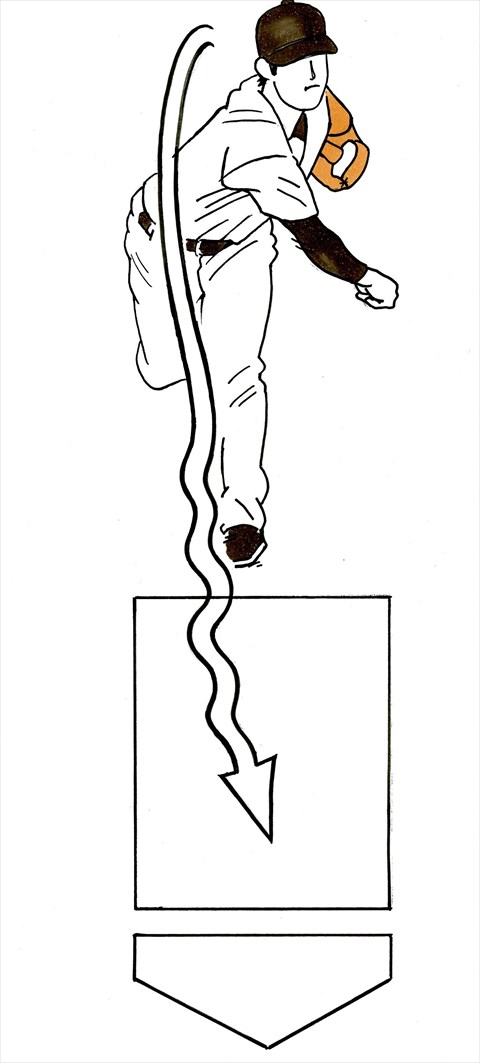 複雑化した変化球の名前をおさらいしよう 変化球大系16 野球コラム 週刊ベースボールonline