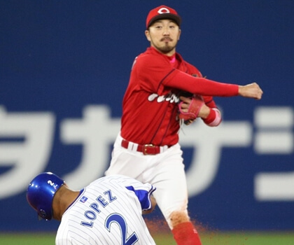 広島・名手・菊池の固定ポジション／12球団セカンド事情