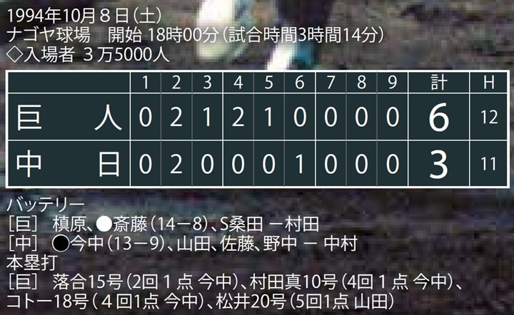 中日×巨人 国民的行事「10.8」(1994年10月8日)／平成わが心の名勝負