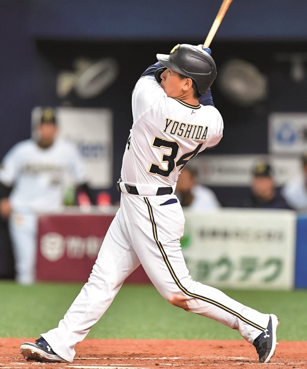 オリックス ボブルヘッド 吉田 山岡 山本 ジョーンズ 2020年