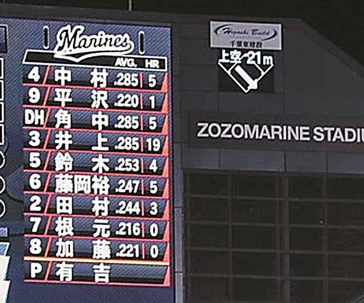 Zozoマリンスタジアム マリンの風 が熱気を運ぶエンタメ空間 野球コラム 週刊ベースボールonline