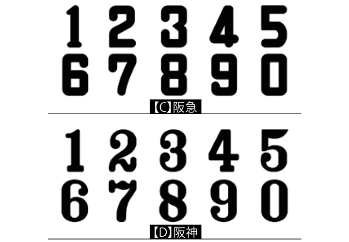 特別寄稿 選手の背に宿る球団の理念 こだわり 背番号デザイン史 野球コラム 週刊ベースボールonline