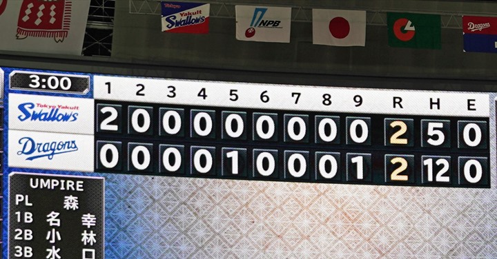 検証特別編 21好珍記録アラカルト 野球コラム 週刊ベースボールonline