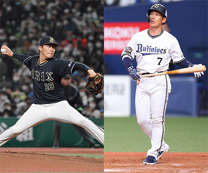 オリックス ブルーウェーブ 藤井 康雄 ユニフォーム ホーム