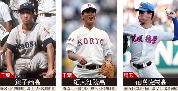 地域別ユニフォームコレクション【関東編】 甲子園で覇権争いを