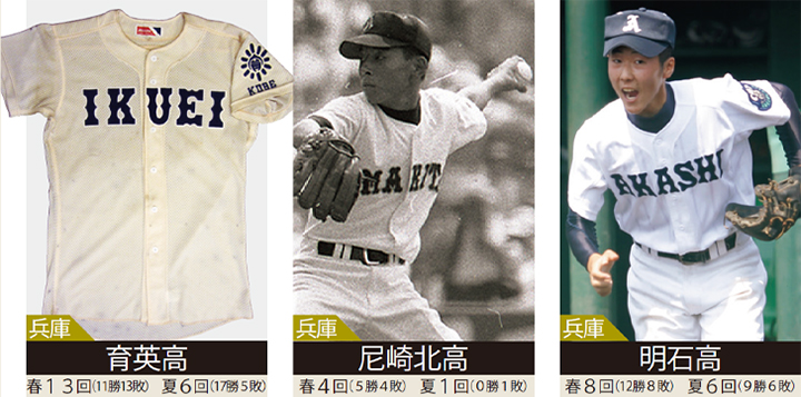 地域別ユニフォームコレクション【近畿編】 和歌山などには古豪