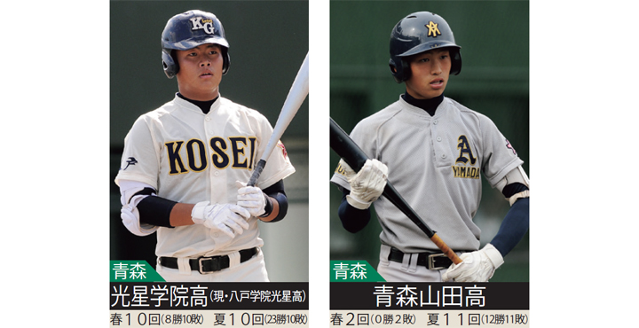 八戸光星学院高校野球部ユニフォーム＋ヘルメット - 野球