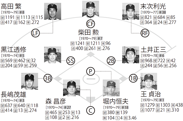 クルド人 ハーフ