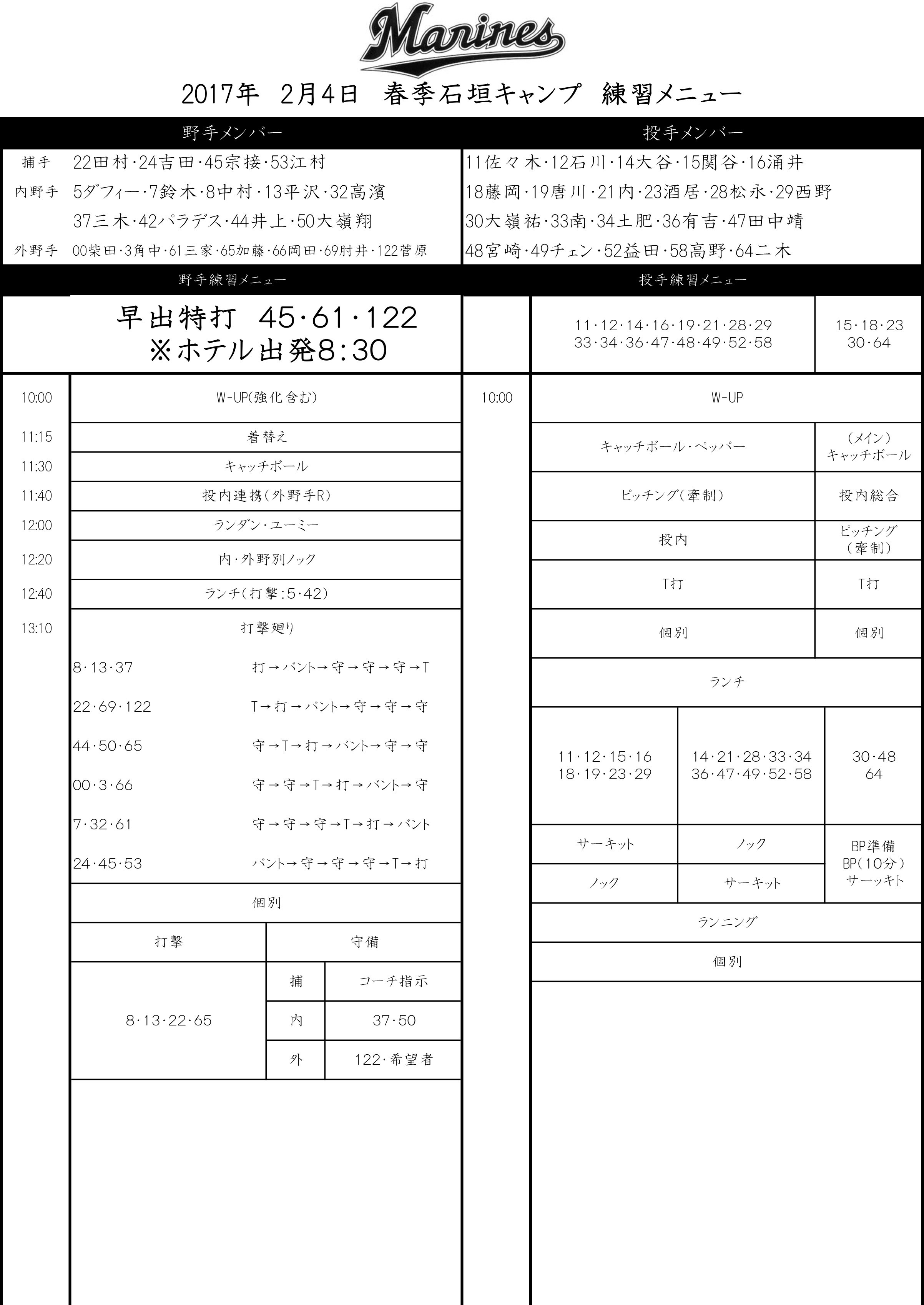 トレーニングメニューを比べてみました パ リーグ編 野球コラム 週刊ベースボールonline