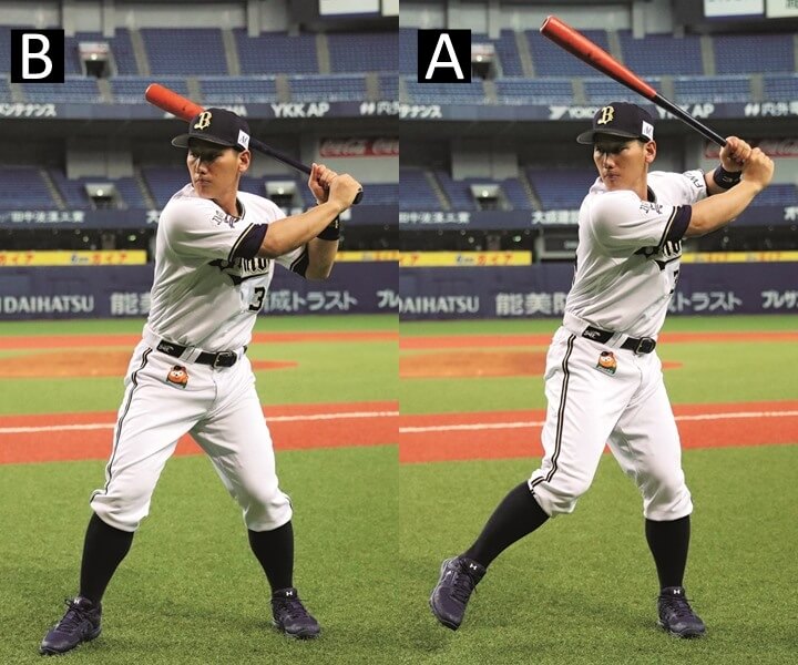吉田正尚コラム テーマ 3つのスイング 野球コラム 週刊ベースボールonline