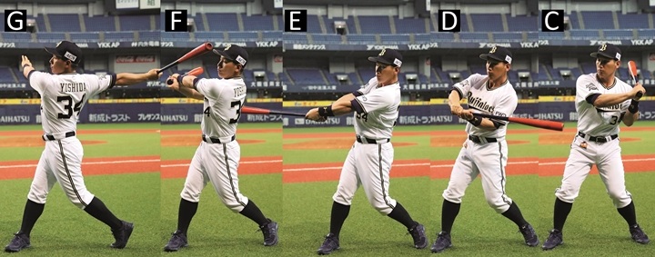 吉田正尚コラム テーマ 3つのスイング 野球 週刊ベースボールonline