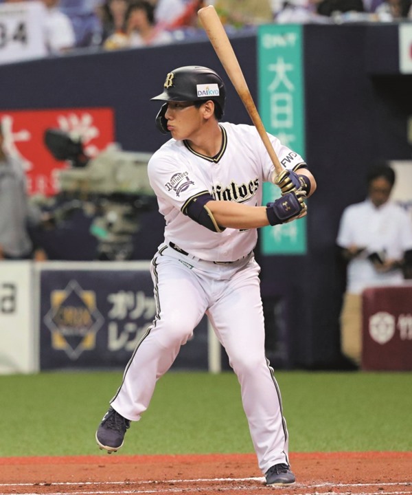 吉田正尚コラム テーマ 道具 野球 週刊ベースボールonline
