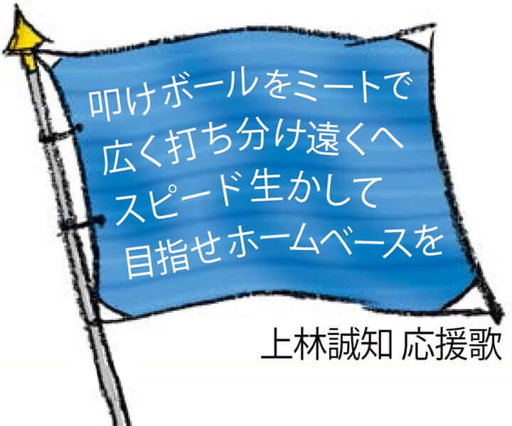 上林誠知コラム 応援歌にある スピード というワードは 自分に合っていて気に入っています 野球コラム 週刊ベースボールonline