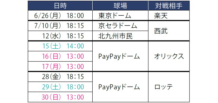 いよいよはじまる鷹の祭典！グッズ先行販売スタート！ | 福岡