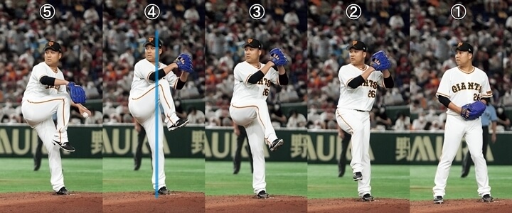 連続写真】巨人・今村信貴「ゆったりとした投球フォームは
