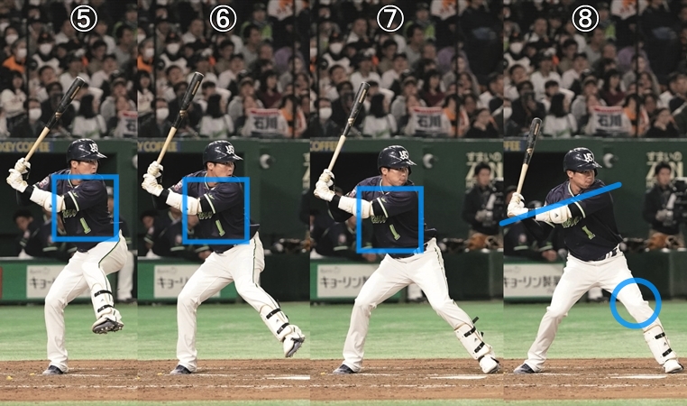 連続写真 ヤクルト 山田哲人 上半身の形をキープしたまま コースに対して出ていける ヒザの柔軟性も抜群で 低めに逃げていく変化球も苦にしない 野球コラム 週刊ベースボールonline