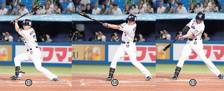 連続写真】ヤクルト・西川遥輝「体重移動や右膝の柔軟性で確実性を