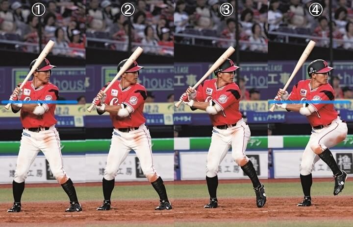 連続写真】ロッテ・荻野貴司「短いバットをさらに短く持ってコンパクト
