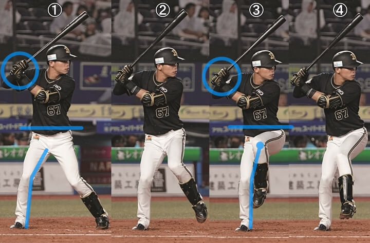 連続写真】オリックス・中川圭太「バットコントロールが良く、変化球へ