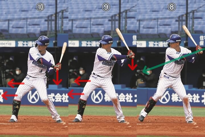 連続写真】DeNA・神里和毅「ステップしてトップを作るまでは力のロスも