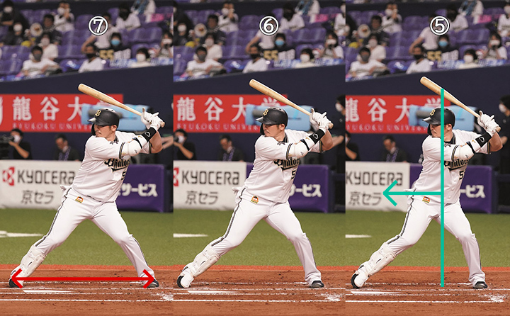 連続写真 オリックス T 岡田 ステップの広さのせいか 残し過ぎ の状態に 窮屈で差し込まれているようなスイングはもったいない 野球コラム 週刊ベースボールonline