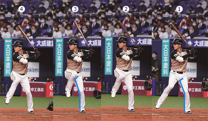 連続写真 日本ハム 平沼翔太 スイングを開始するまではほぼ完ぺきな準備ができている 体の面をピッチャーに向けるのが早く バットが出てこない 野球コラム 週刊ベースボールonline
