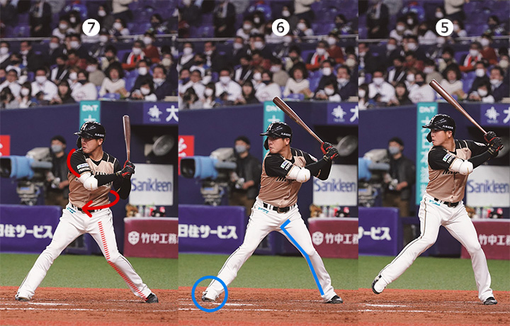 連続写真 日本ハム 平沼翔太 スイングを開始するまではほぼ完ぺきな準備ができている 体の面をピッチャーに向けるのが早く バットが出てこない 野球コラム 週刊ベースボールonline